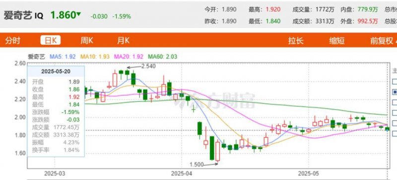 xm外汇平台怎样今日外汇行情解析，汇率波动让你财富倍增！