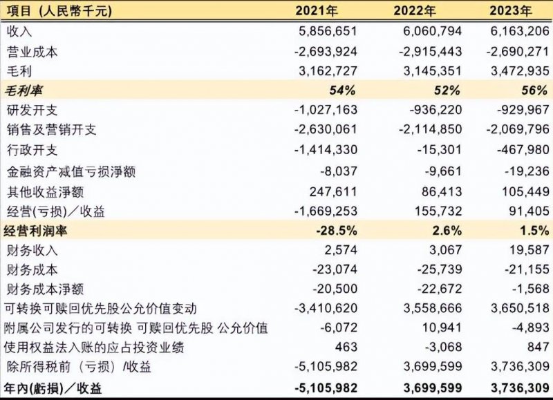 xm外汇平台官网网址用AR眼镜和面部识别技术助残 第五届Light创造营收官
