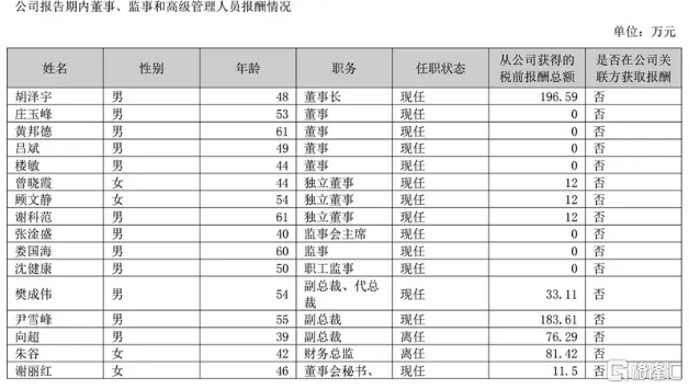政府标准促进民用无人机产业卫生推动