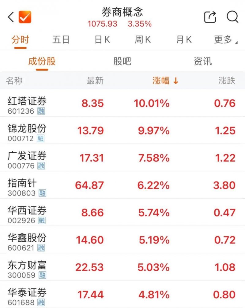 我国科学家在强磁场技术领域取得新突破