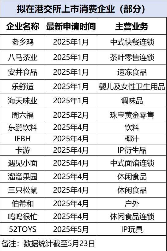 今天外汇行情波动，我是否应该调归纳财方针？