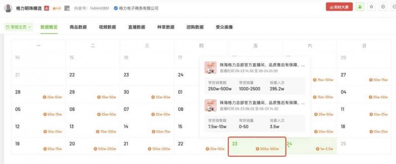 绿色甲醇第一次加注国产双燃料船舶