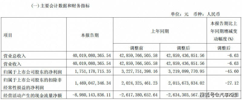 今日外汇动态解读，哪些货币值得留意？