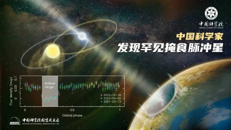 xm外汇平台杠杆比例实践二十六号卫星成功发射