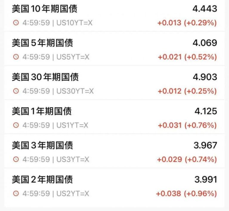 5G信号加个“A”，有何不一样？