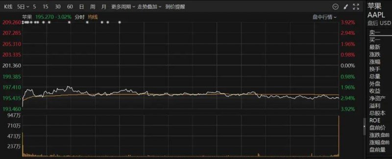 第一次来到中国，全球化工盛会开启“北京时刻”