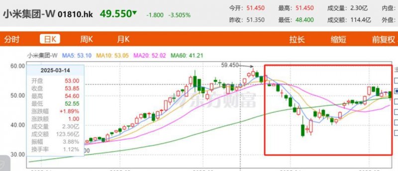 xm外汇官网开户流程介绍ea35智慧运维器能否引领将来智慧家居潮流？