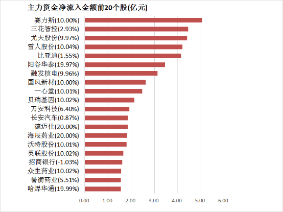 DF蓄电池技术破局：藏在金属外壳里的智慧革命