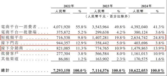 xm外汇代理佣金多少今日外汇行情揭秘，您绝对不能错过的机会！