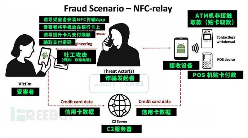 研究揭示“星链”卫星大量坠落与太阳活动加剧有关