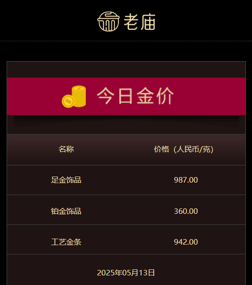 xm外汇官网网址是多少我国科研人员“以柔克刚”填补微型LED晶圆无损测试技术空白